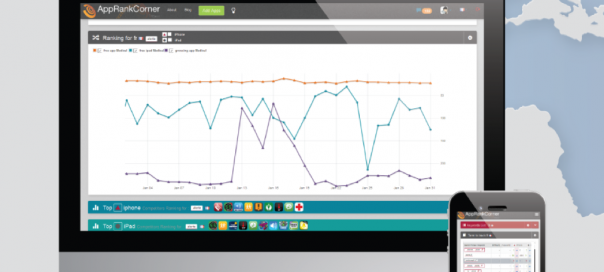 AppRankCorner : Suivre & optimiser ses applications iOS