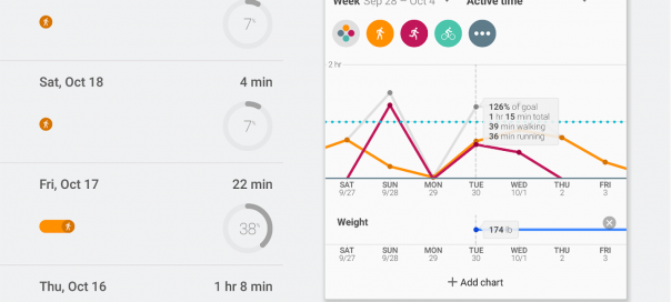 Google Fit fait son apparition sur le Play Store